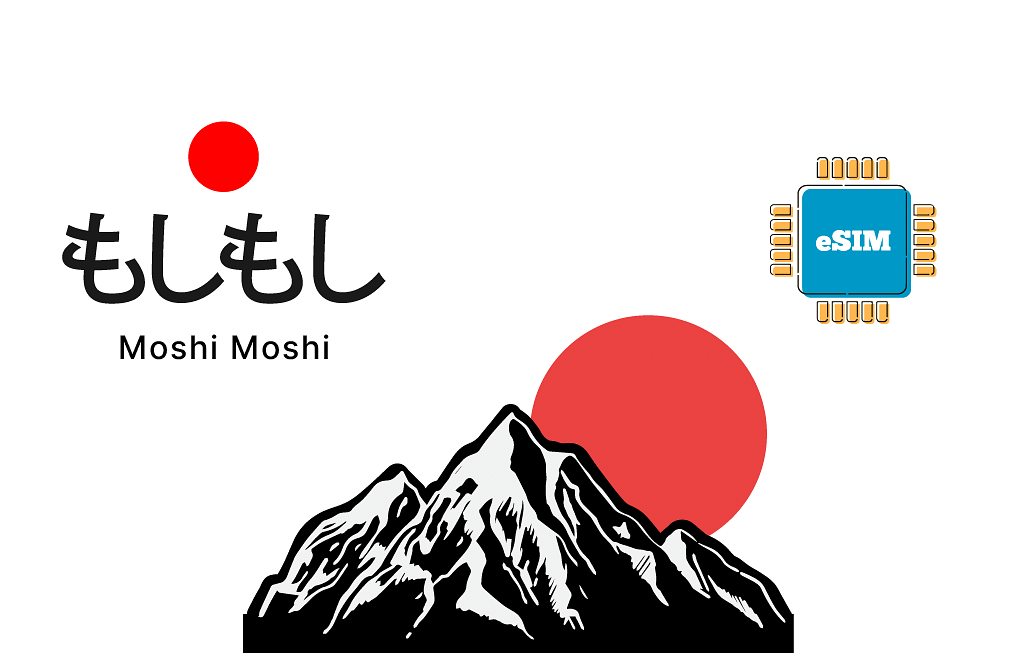 Japan eSIM