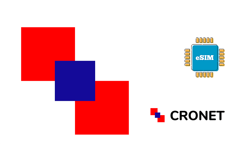 Croatia eSIM