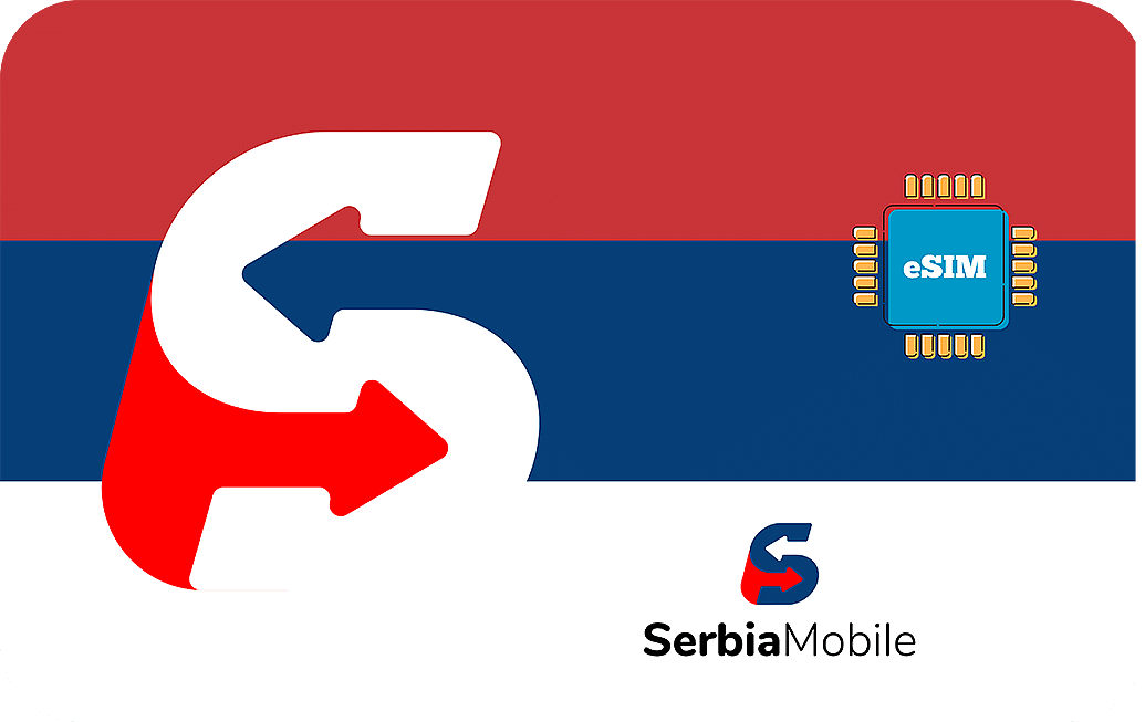 Serbia eSIM